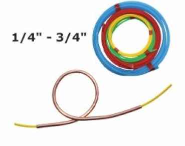 Biegeset für Kupferleitungen 1/4"" bis 3/4""