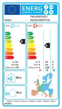 Daikin Kanalgerät mit mittlerer statischer Pressung FBA100A + RZASG100MY1 - 9,5 kW