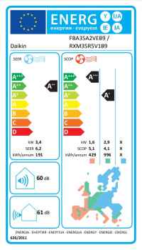 Daikin Kanalgerät mit mittlerer statischer Pressung FBA35A9 + RXM35R9 - 3,4 kW