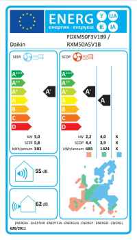 Daikin Kanalgerät mit niedriger statischer Pressung FDXM50F9 + RXM50A - 5,0 kW