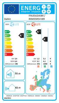 Daikin R-32 Euroraster Zwischendeckengerät FFA35A9 + RXM35R9 - 3,4 kW