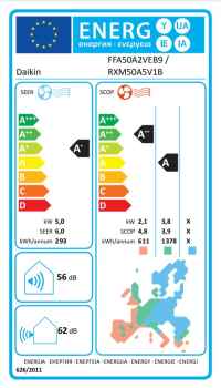 Daikin R-32 Euroraster Zwischendeckengerät FFA50A9 + RXM50A - 5,0 kW