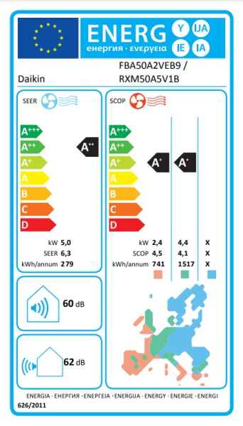 Daikin Kanalgerät mit mittlerer statischer Pressung FBA50A9 + RXM50R - 5,0 kW