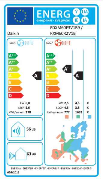 Daikin Kanalgerät mit niedriger statischer Pressung FDXM60F9 + RXM60R - 6,0 kW