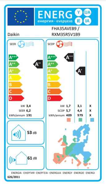 Daikin R-32 Deckengerät FHA35A9 + RXM35R9 - 3,4 kW