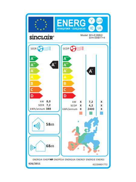 SINCLAIR Multi Variable Multisplit Außengerät MV-E28BI2 8.0 kW